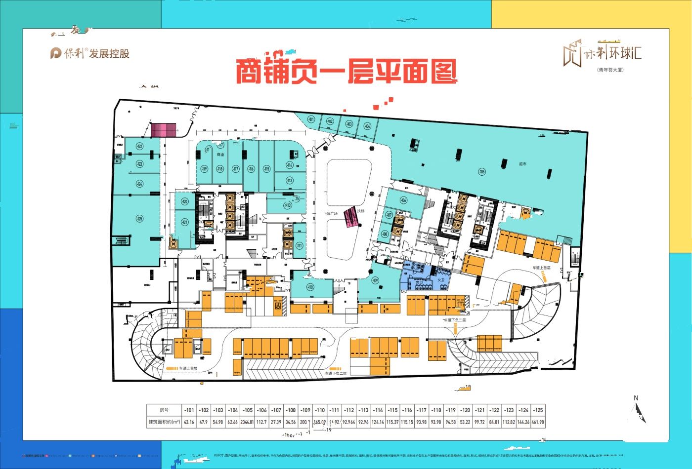 佛山保利环球汇商铺